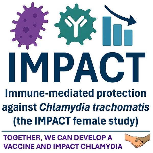  Healthy Females Needed To Help Develop A Vaccine for Chlamydia (IMPACT Study) 
