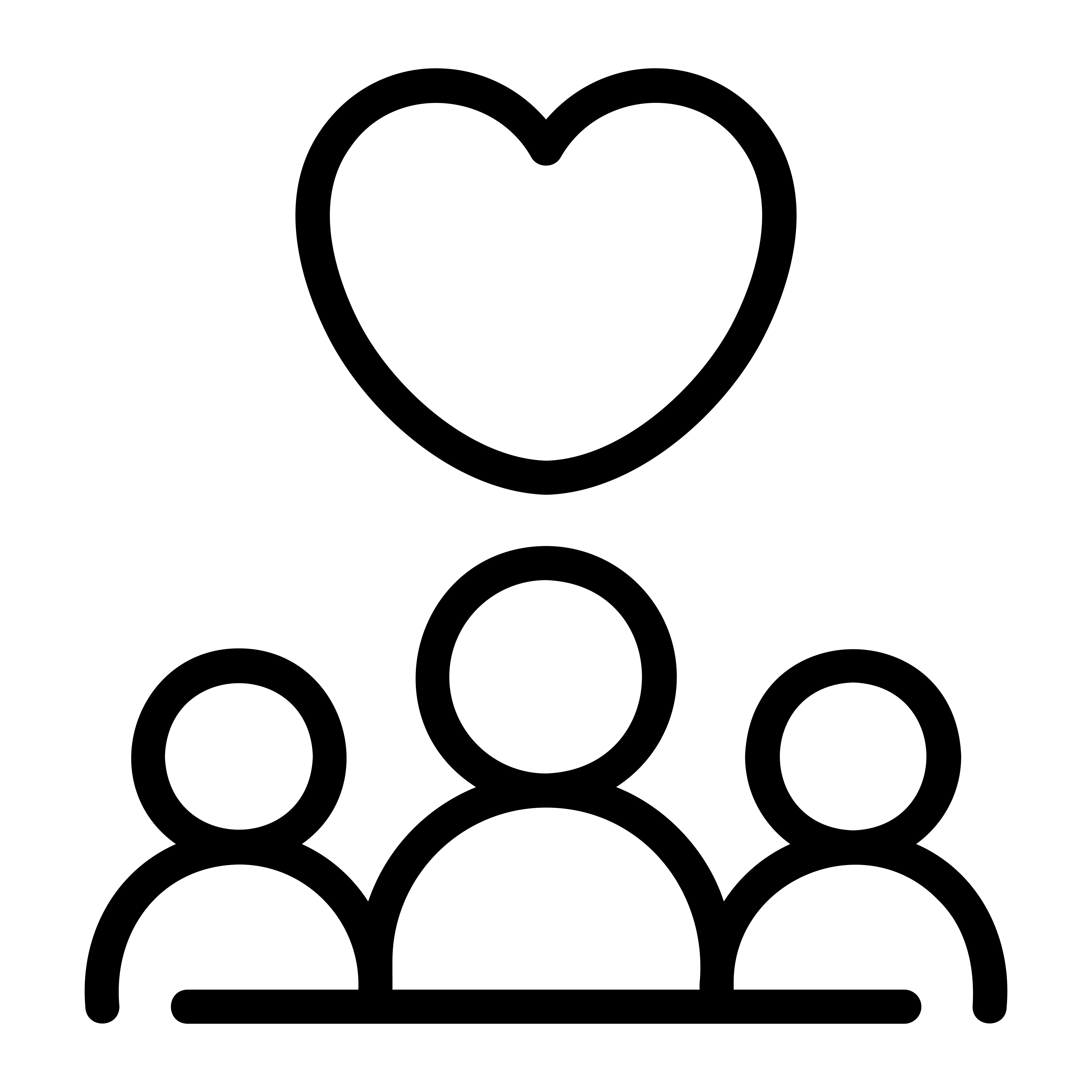 Knowledgeable insights icon